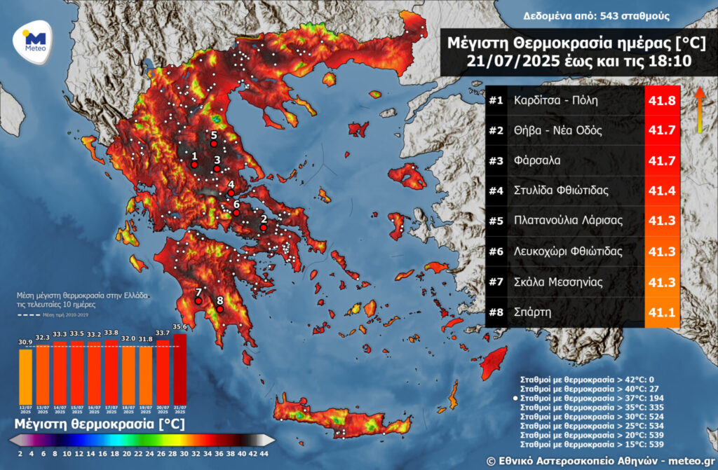 «ΚΑΜΙΝΙ» Η ΜΕΣΣΗΝΙΑ – ΞΕΠΕΡΑΣΕ ΤΟΥΣ 41 ΒΑΘΜΟΥΣ ΚΕΛΣΙΟΥ Η ΘΕΡΜΟΚΡΑΣΙΑ