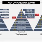 Ο ΟΙΚΟΥΜΕΝΙΚΟΣ ΠΑΤΡΙΑΡΧΗΣ ΚΗΡΥΞΕ ΤΗΝ ΕΝΑΡΞΗ ΤΟΥ ΣΥΝΕΔΡΙΟΥ ΤΟΥ ΠΕΡΙΟΔΙΚΟΥ ΘΕΟΛΟΓΙΑ ΤΗΣ ΕΚΚΛΗΣΙΑΣ ΤΗΣ ΕΛΛΑΔΟΣ ΠΟΥ ΔΙΟΡΓΑΝΩΘΗΚΕ ΑΠΟ ΤΟΝ ΔΙΕΥΘΥΝΤΗ ΣΥΝΤΑΞΕΩΣ  ΜΕΣΣΗΝΙΟ ΑΛΕΞΑΝΔΡΟ ΚΑΤΣΙΑΡΑ