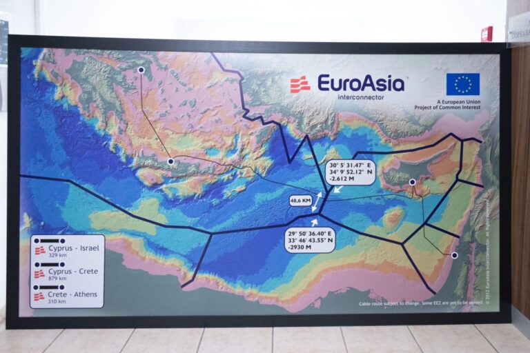 ΕΥΡΩΠΑΪΚΗ ΕΡΕΥΝΑ ΓΙΑ ΟΣΟΥΣ «ΕΣΠΡΩΞΑΝ» ΤΟ ΚΑΛΩΔΙΟ ΣΤΗ ΔΙΑΦΘΟΡΑ