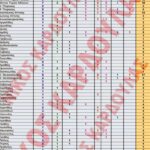 ΚΑΤΑΡΡΕΥΣΗ ΠΡΟΣΟΨΕΩΝ ΚΑΤΑΣΤΗΜΑΤΩΝ ΣΤΟ ΚΕΝΤΡΟ ΤΗΣ ΚΑΛΑΜΑΤΑΣ ΛΟΓΩ ΚΑΚΟΚΑΙΡΙΑΣ